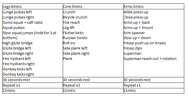 Zoom Core 12